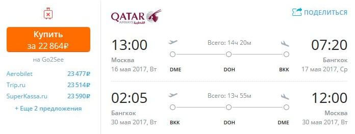 Стоимость билетов в Таиланд из Москвы